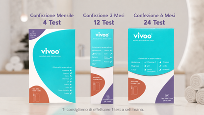 Test del Benessere – 1 Mese | 4 Test