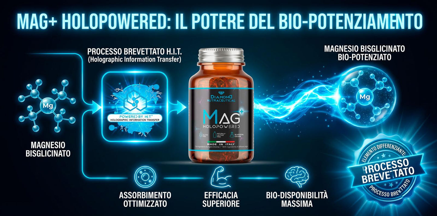 MAG+ BioPowered 60 capsule