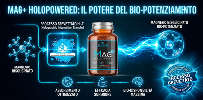 MAG+ BioPowered 60 capsule